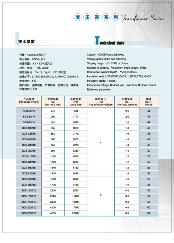 Cast Resin Dry Transformer Scb8