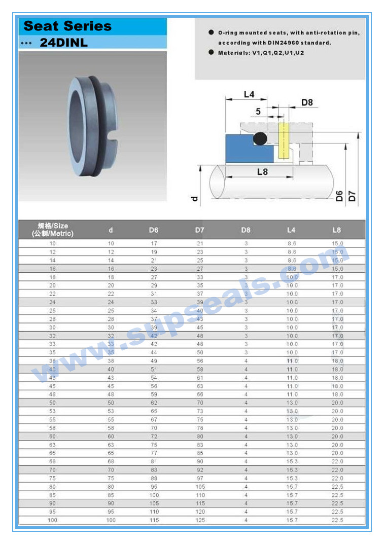 24 Dinl Seat Mating Ring Silicon Carbide Face