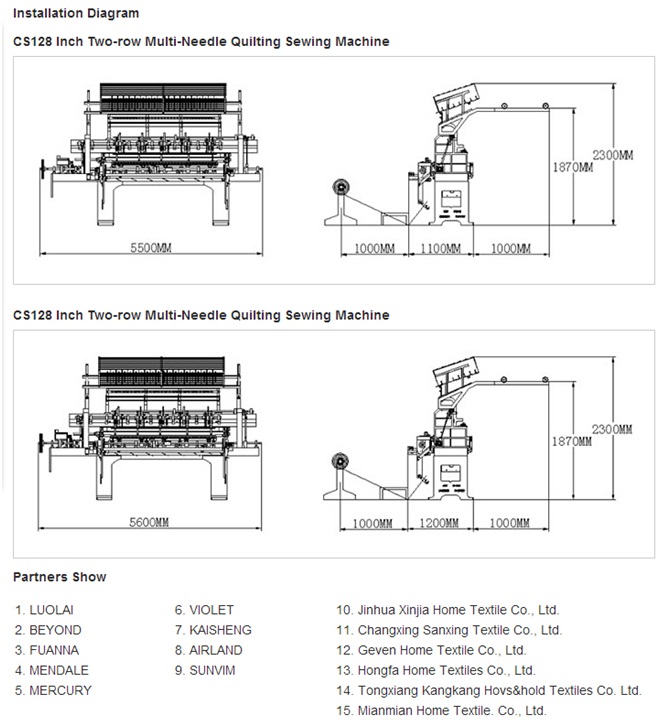 CS128 Computerized Frame Moved Lock Stitch Comforter and Mattresses Quilting Machine