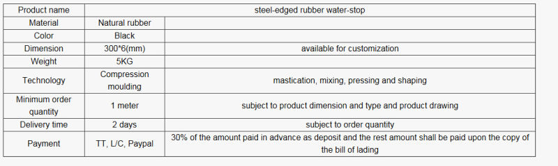 Steel-Edged Rubber Water Stop/Rubber Water Stop