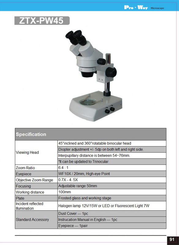 Stereo Microscope (ZTX-PW45)