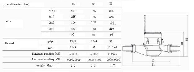 Lcsd Dn15-Dn40 Photoelectric Direct Reading Water Meter