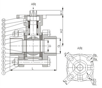 3PC Female Thread Platform Ball Valve with ISO Mounting Pad