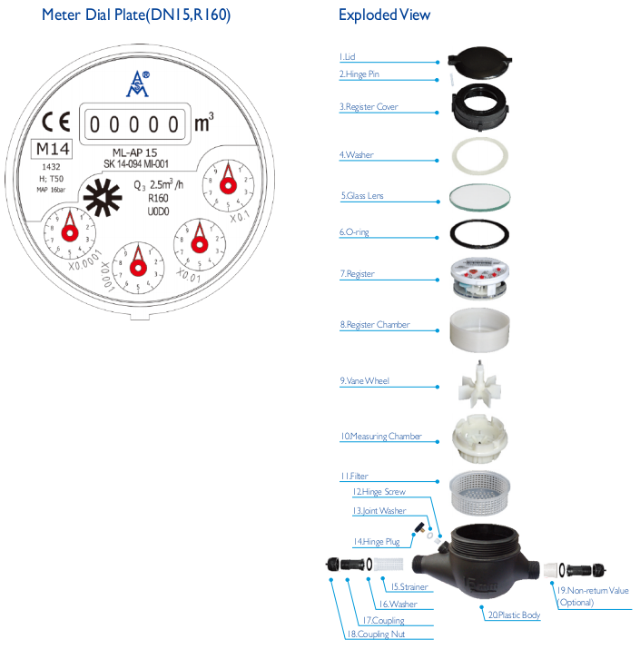 MID Certificated Multi Jet Liquid Sealed Water Meter