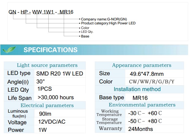 LED Spotlight Bulb (GN-HP-WW1W1-MR16)