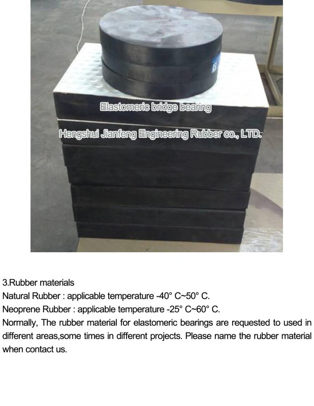 Hot Salerubber Bearing Pad for Infrastructure Construction to Pakistan