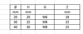 Antivibration Mountings with a Fastening Screw (DR-Z0278)