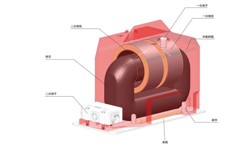 Potential Voltage Transformer (PT VT) Instrument Transformer