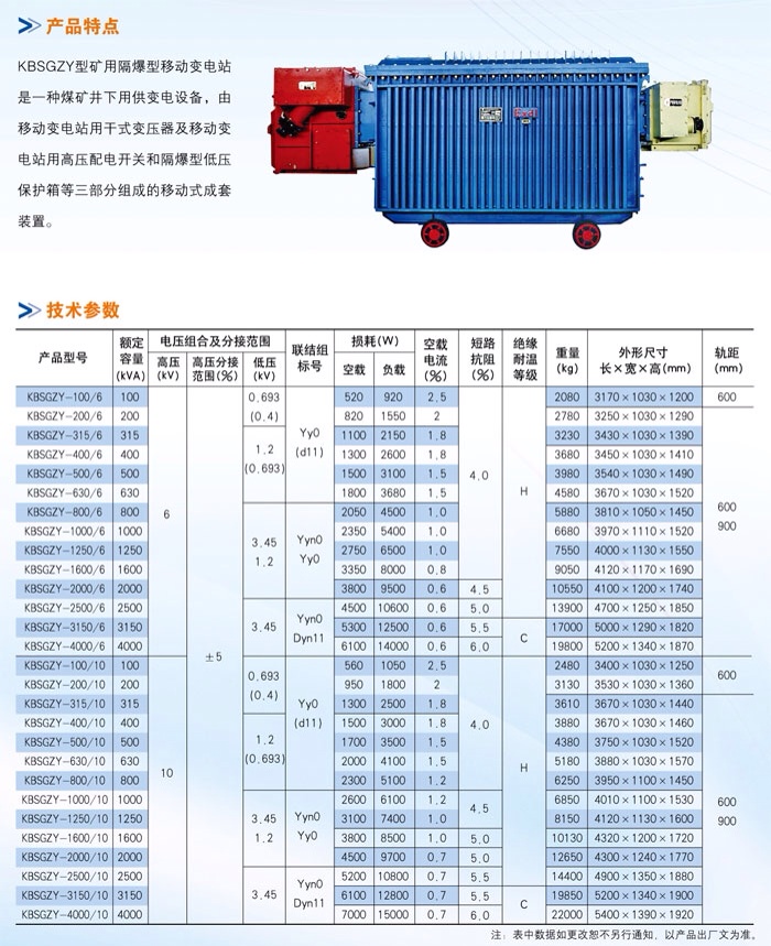 Mining Movable Dry Transformer Substation Mining Explosion-Proof Dry Type Transformer