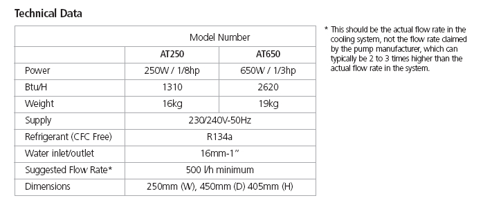 Hot Sale Arcadia Brand Aquarium Chiller