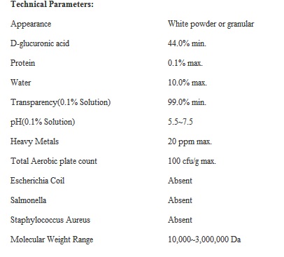 Broad Range Molecular Weight Material Sodium Hyaluronate