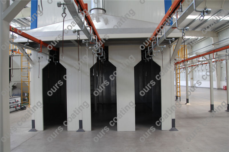 Automatic Powder Coating Production Line for Steel Product