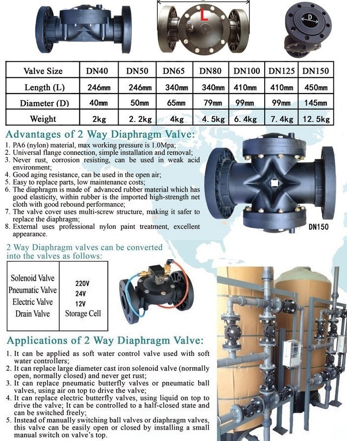 Water Pressure Flow Control Factory Price Hot Sale 2 Way Valve