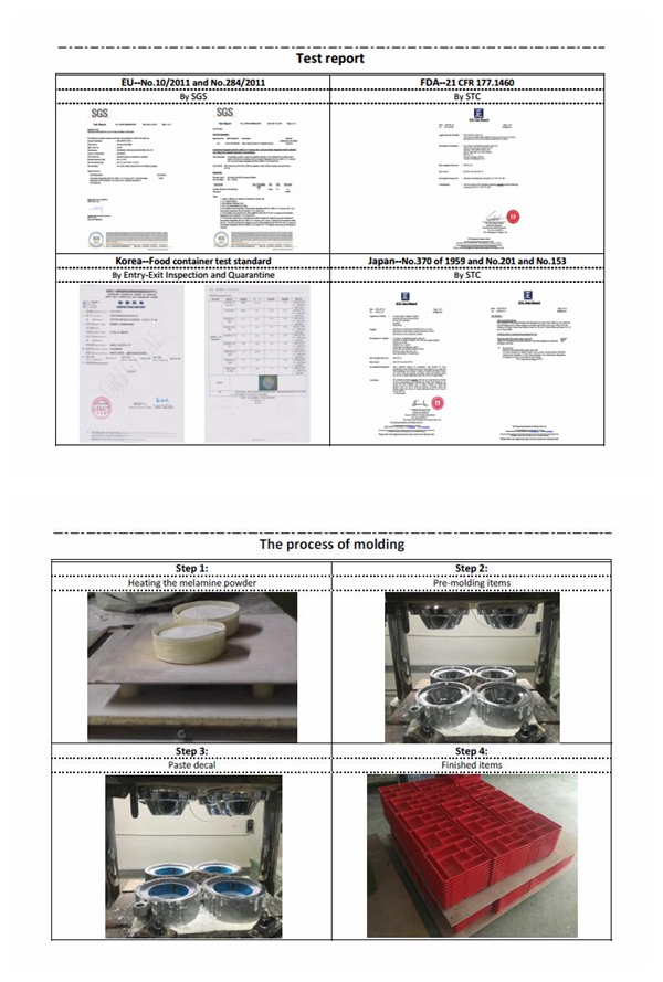 High Quality New Design Melamine Tray Set (TR1223)