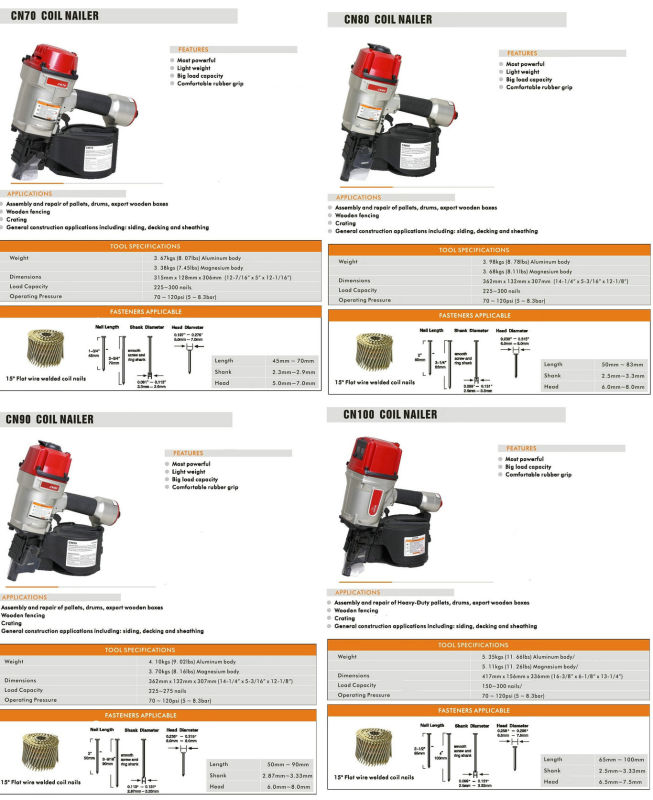 15 Degree Philip Head Wire Collated Screw