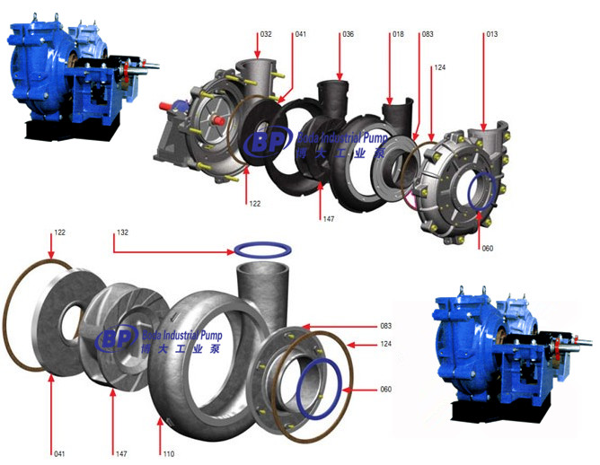 Coal Water Slurry Pump