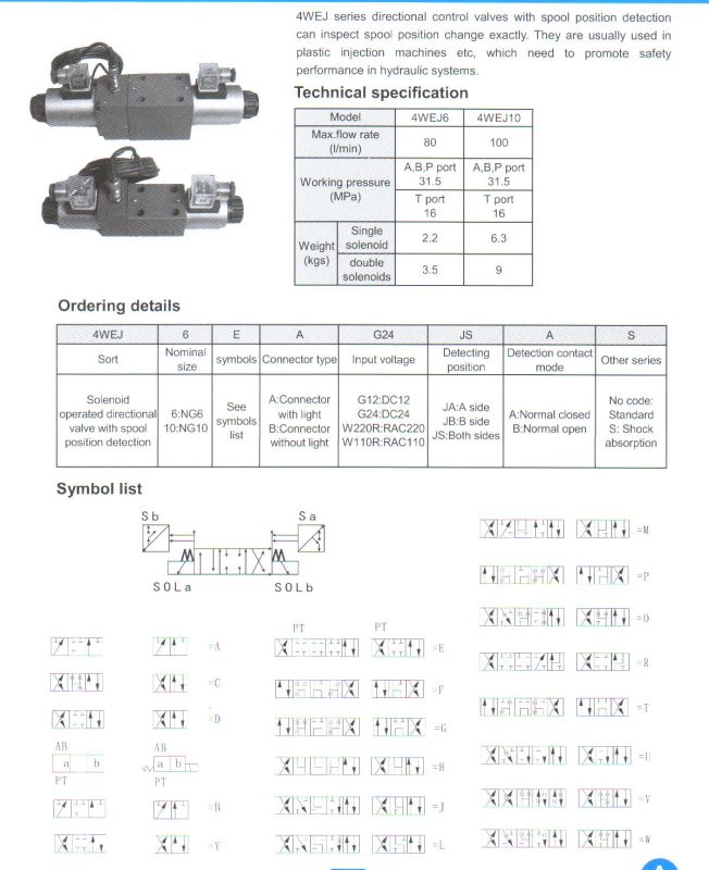 4wej Series Solenoid Directional Control Valves with Spool Position Detection