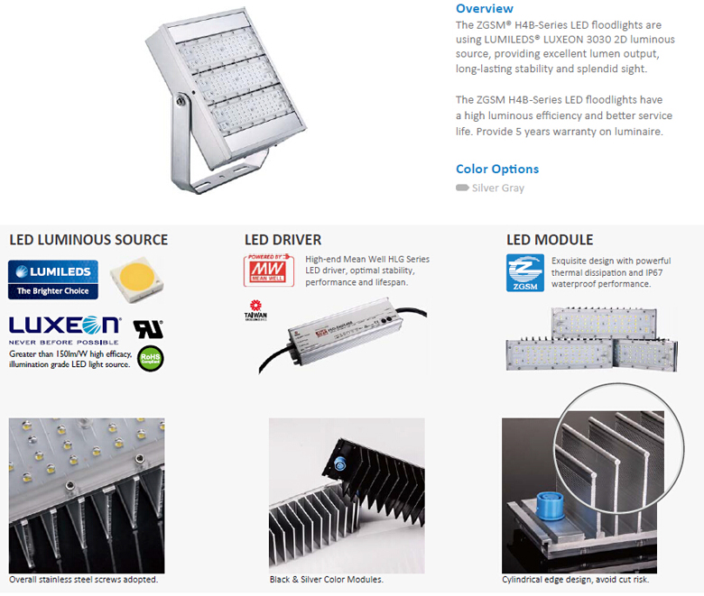 Waterprrof 40W LED Spot Flood LED Lamp with New Module Design