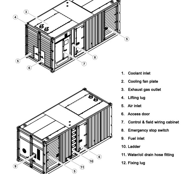 Good Quality! Shangchai 200kw/250kVA (SC9D310D2) Power Diesel Generator