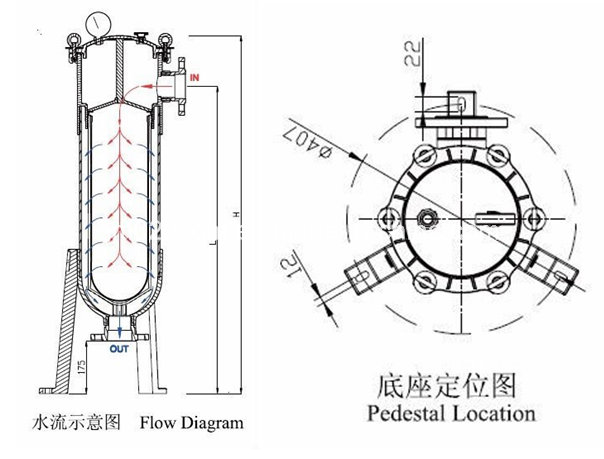 Plastic Bag Filter Housing for Water Treatment System
