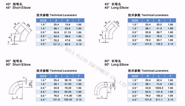 Sanitary Stainless Steel Different Diameter Pipe Fitting