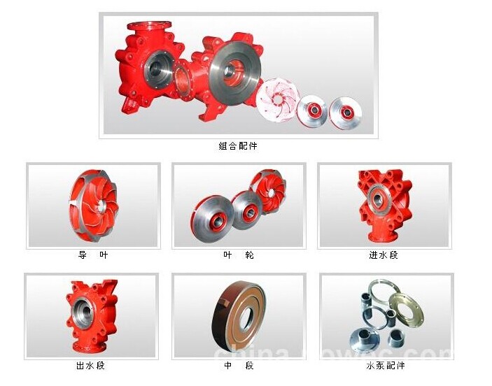 Diesel Engine Multistage Centrifugal Pump