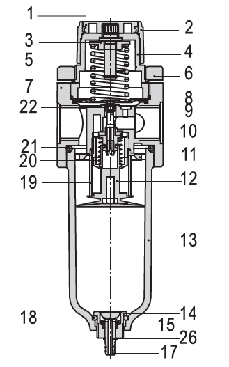 Afr1500/Afr2000 Air Filter Regulator