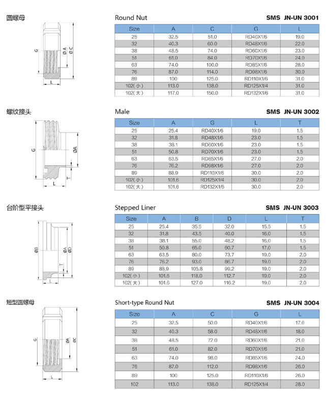 Stainless Steel Food Grade Blank Nut with Chain (JN-UN2014)