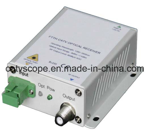 FTTH CATV Single Port Optical Receiver