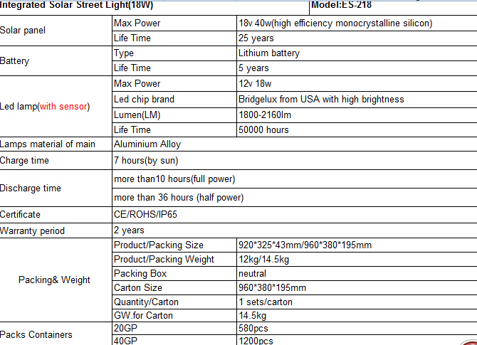 All in One 18W LED Integrated Solar Street Light