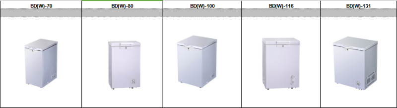 Big Chest Freezer 600, Deep Freezer Price