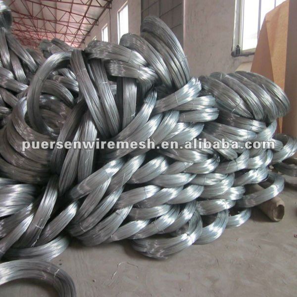 Factory Price Electro Galvanized Iron Wire Q235 Q195, Galvanized Wire