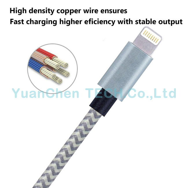 Fast Charging Sync Data USB Cable for iPhone6 6s Plus