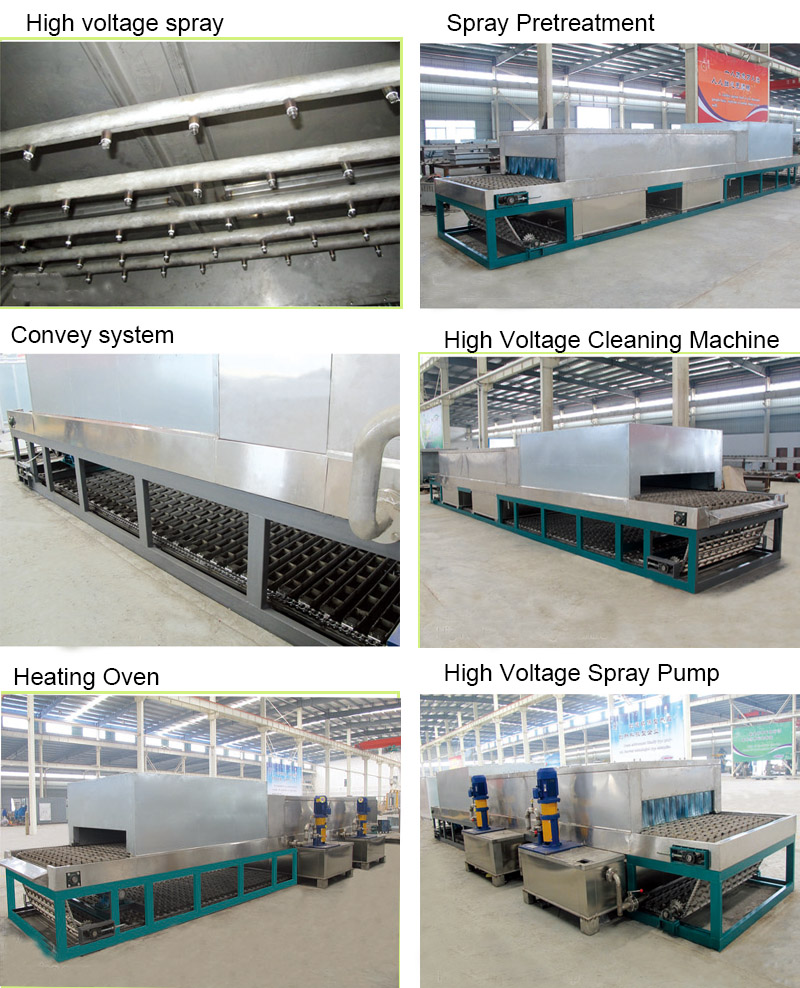 Ultrasonic Cleaning Line