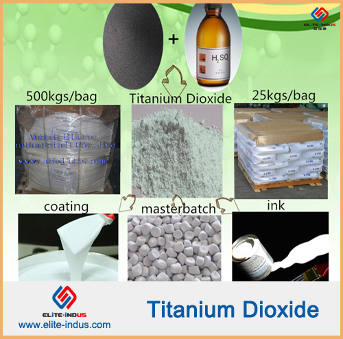 TiO2 Rutile Titanium Dioxide Oxide (ELT-RM1)