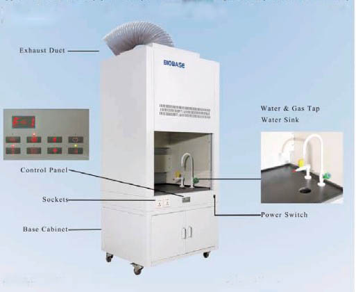 Good Quality Steel Fume Hood