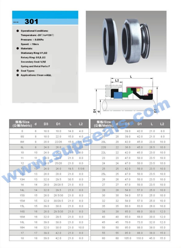 Burgmann Bt-Ar Mechanical Seal 301