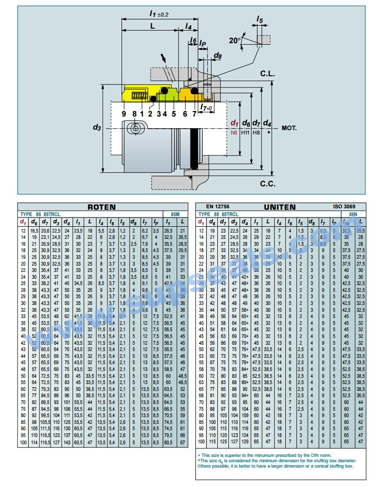 Mechanical Seal for Pumps Roten Uniten 85