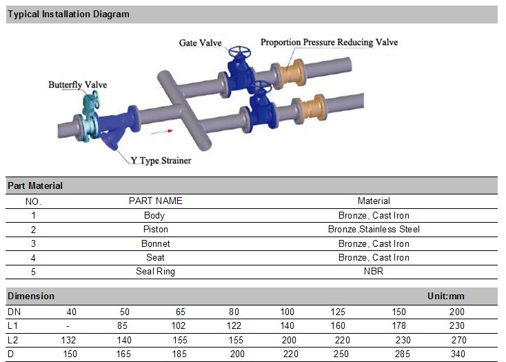 Falnged Brass Proportion Pressure Reducing Valve