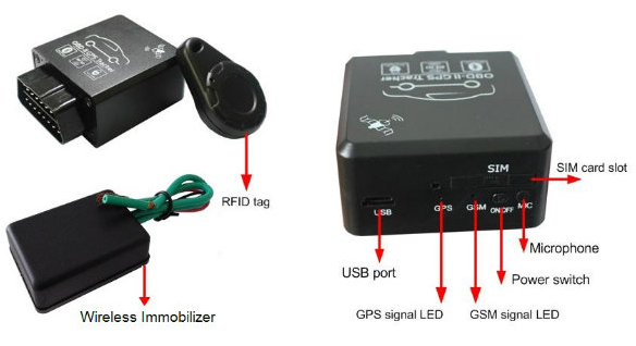 OBD2 GSM Wireless GPS Tracker with RFID and Bluetooth Diagnostics (TK228-WL)