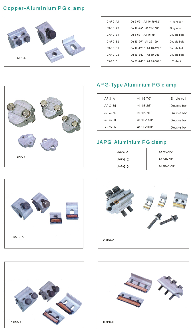 Capg APG Japg Series Copper-Aluminium Combined Clamp