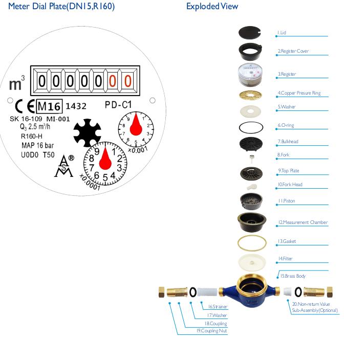 MID Certificated Volumetric Piston Type Brass Water Meter