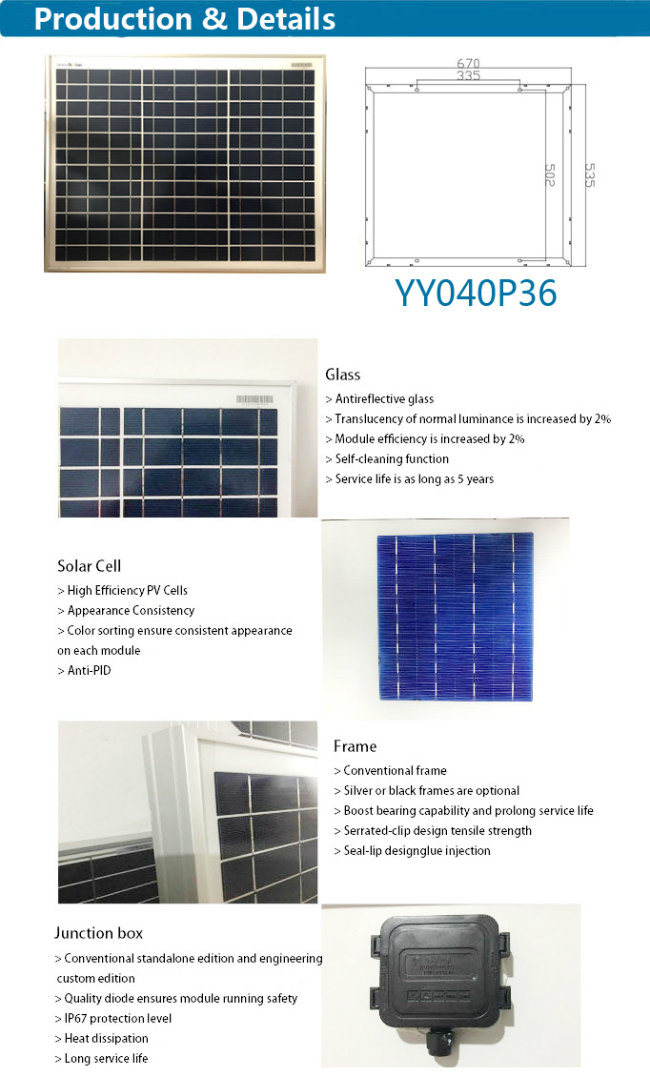 20W 30W 40W Solar Panel for Lightings/Marine Applications