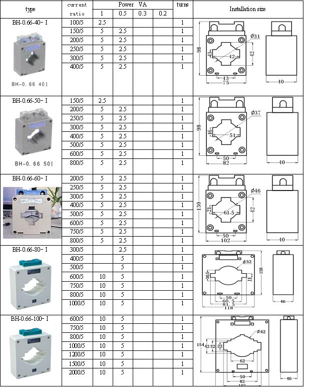 Bh-0.66 Type Measuring Instrument Low Voltage Current Transformer