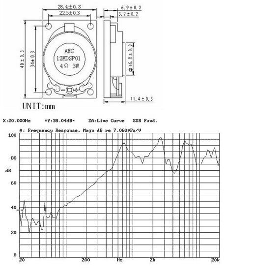 Fbf2840 High Quality STB Speaker Square Speaker Mini Speaker (FBELE)