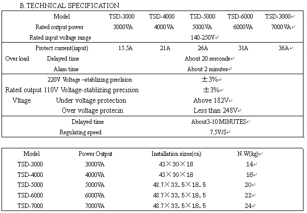 Tsd Servo-Type AC Automatic Voltage Regulator