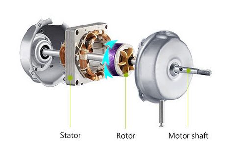 Water Fan-Industrical Fan-Mist Fan