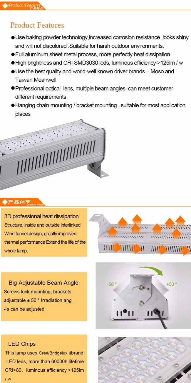 200W Outdoor IP65 High Bay LED Linear Lighting for Warehouse/Parking Lot/ LED Tunnel Light 50W 100W 150W 200W 250W 300W 400W 500W