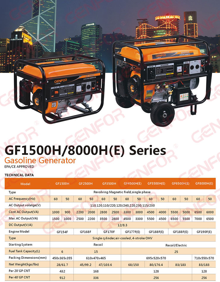 Home Use Generator, 8kVA Gasoline Generator