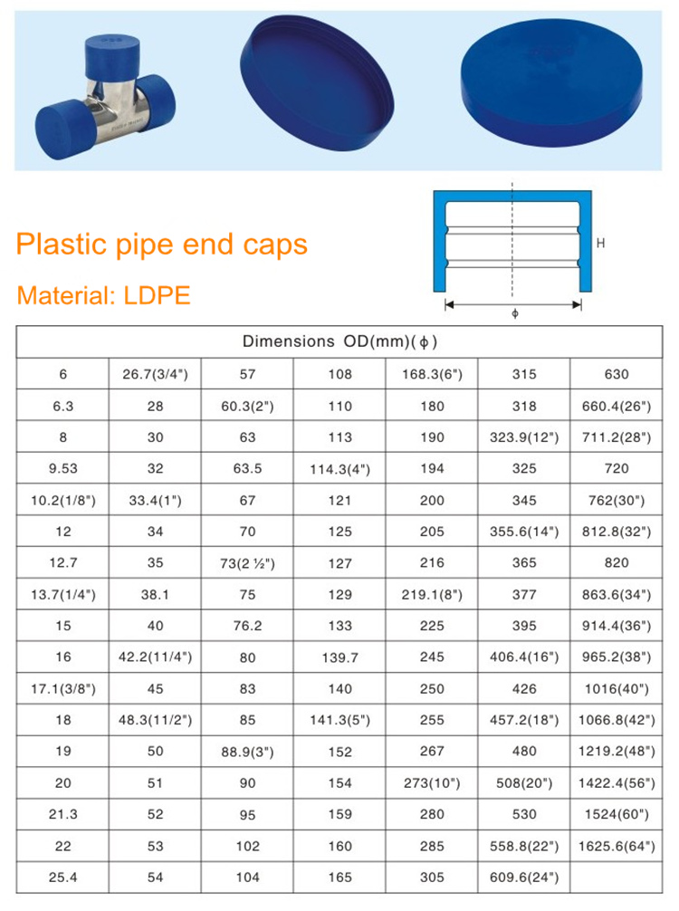 Excellent Quality Plastic Pipe Protectors and End Caps (YZF-H04)